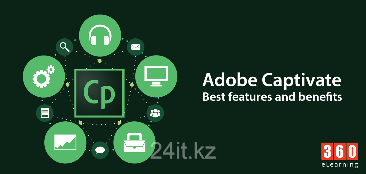 Adobe Captivate Creative Cloud for Teams Multiple Platforms Multi European Languages New Subscription 12 month