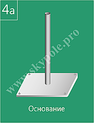 Тутұғырлардың негізі Бриз