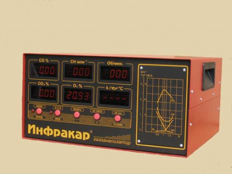 ИНФРАКАР М-1Т.02