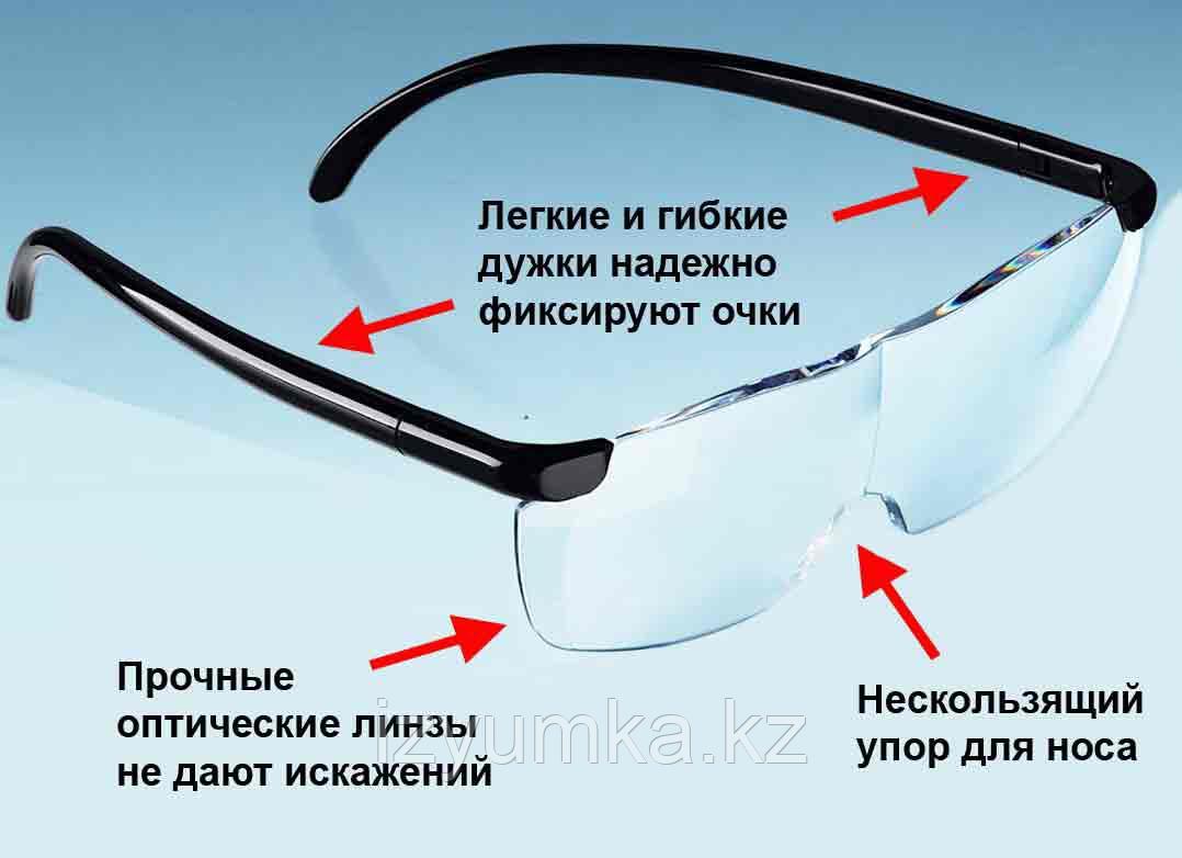 Лупа-очки BIG vision