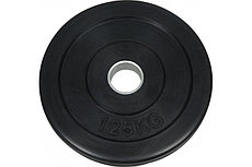 Блины резиновые