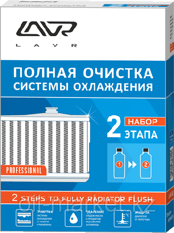 Набор "Полная очистка системы охлаждения в 2 этапа" LAVR 2 steps to fully radiator flush 310мл/ 310мл, фото 2