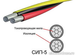 СИП-5 4х70