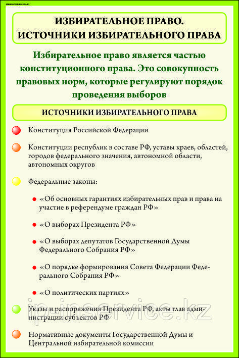 Плакаты Избирательное право в России - фото 4 - id-p51035432