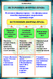 Плакаты Теория права, фото 7