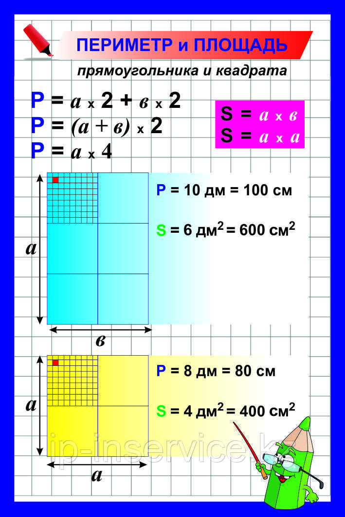 Плакаты Единицы площади - фото 3 - id-p1712749