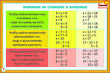 Плакаты Математика 1-4 класс, фото 10