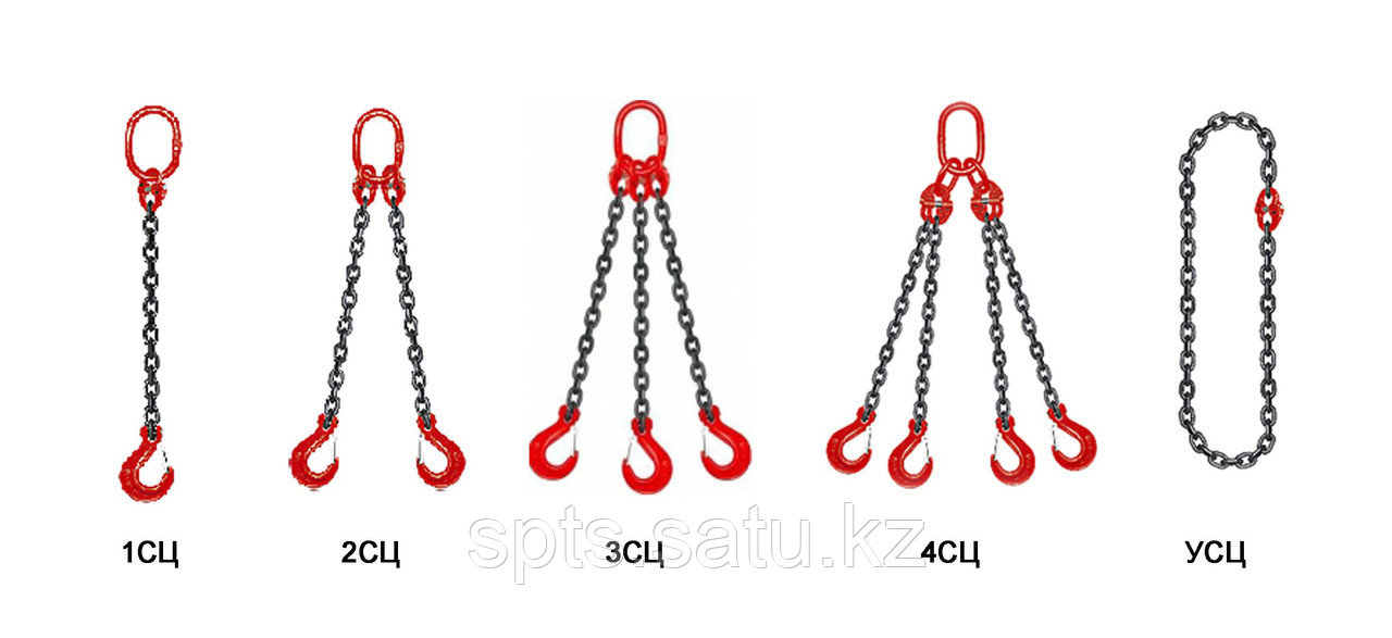  Стропа цепная 2СЦ-2,8 т/2,0 м