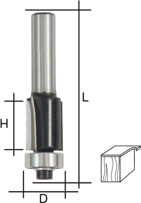 Фреза кромочная прямая D*H*L=8*20*68мм 36661 - фото 1 - id-p44095795