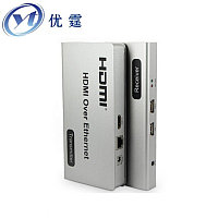 Удлинитель KVM HDMI / USB по витой паре TCP/IP до 120 м 