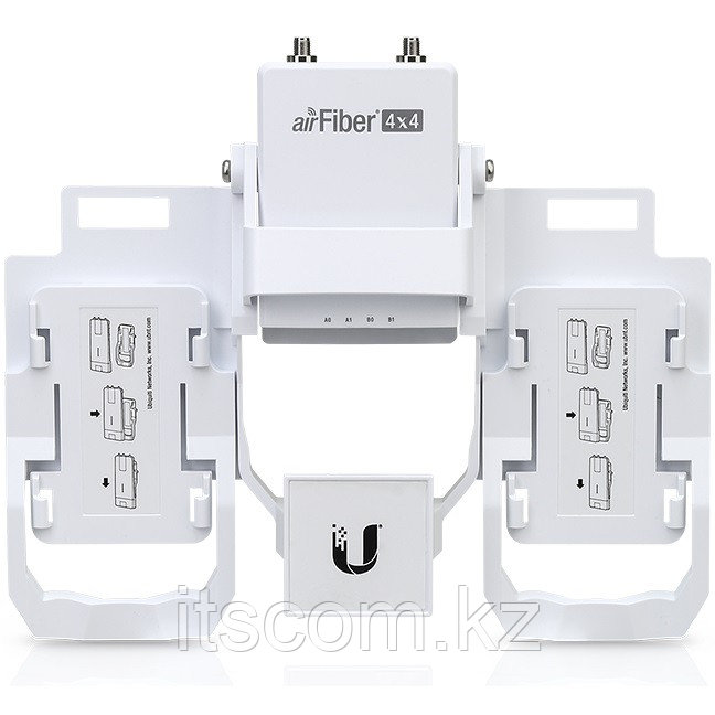 Универсальные адаптеры Ubiquiti AirFiber 4x4