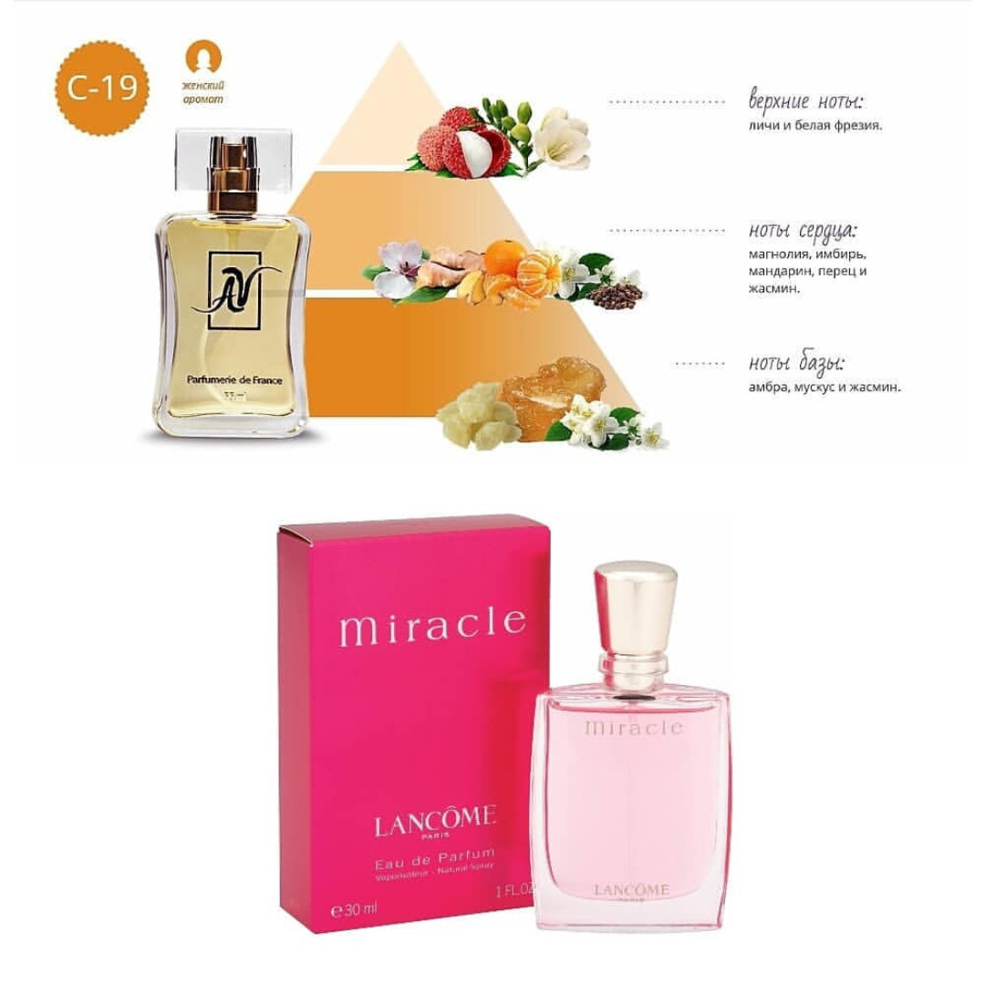 арома вис духи. аура казахстана парфюм. Aromavis духи каталог. Black gold духи. арабские масляные духи afnan "sandal abiyad" 20ml (у).