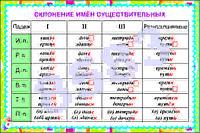 Ресейлік жұлдыздардың порносы Жастардың порно видеолары