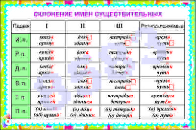 Дөрекі минет порно көру Интернеттегі фильмдердегі вампирмен жыныстық қатынас
