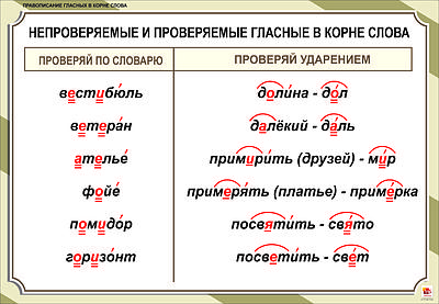 Секс ана моншасы Видноеде жыныстық қатынасқа арналған жұп