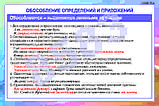 Плакаты Грамматика 5-11 класс, фото 5