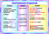 Плакаты Союзы и предлоги, фото 9
