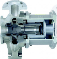 Насос блочный центробежный, серия ALLWEILER ALLMAG CMAT