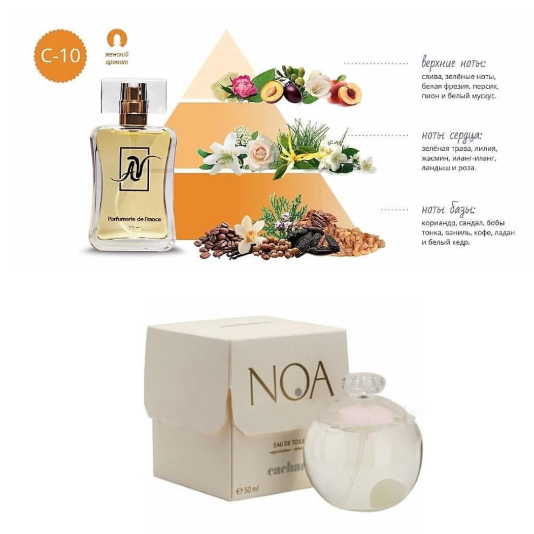 аура казахстана парфюм. духи фирмы свобода. духи казахские parfum. аромавис каталог духов официальный сайт каталог 2022 года. духи из казахстана.