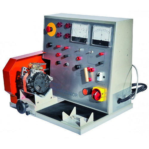 Интерпретация результатов автоматического тестирования