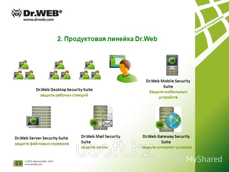 Dr.Web Mail Security Suite - фото 5 - id-p3463315