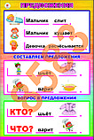Плакаты по русскому языку, фото 5
