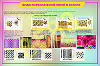 Плакаты виды переплетений нитей в тканях