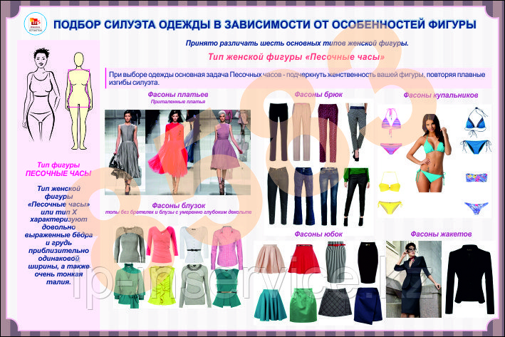 Плакаты подбор силуэта одежды - фото 1 - id-p51786606