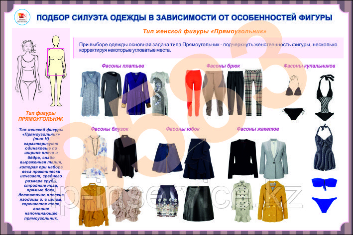 Плакаты подбор силуэта одежды - фото 2 - id-p51786606