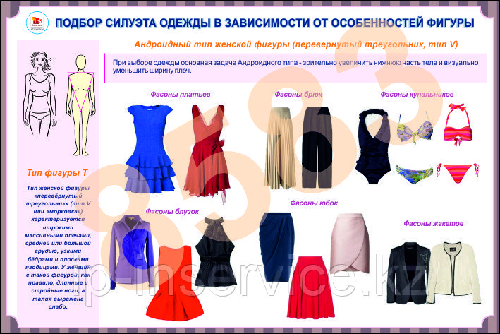 Плакаты подбор силуэта одежды - фото 5 - id-p51786606