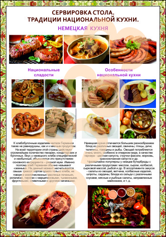 Плакаты сервировка стола, традиции национальной кухни - фото 5 - id-p51788952