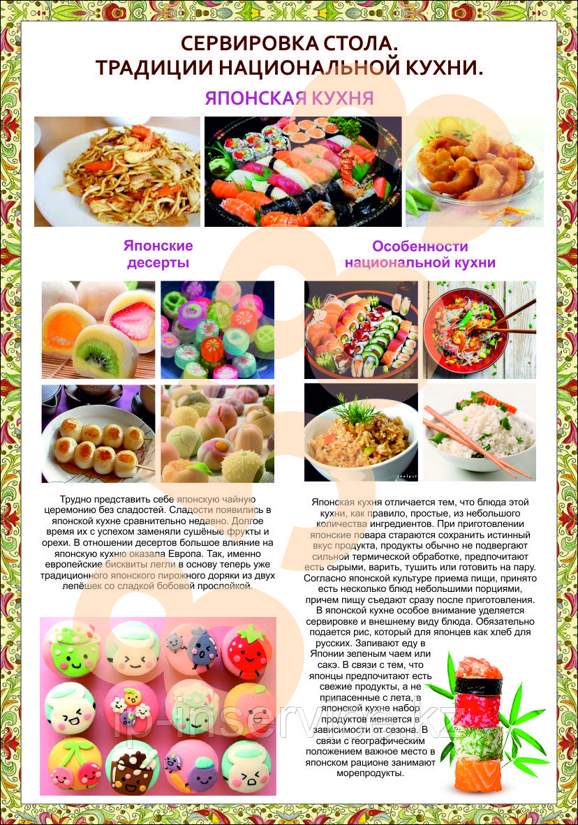 Плакаты сервировка стола, традиции национальной кухни - фото 6 - id-p51788952
