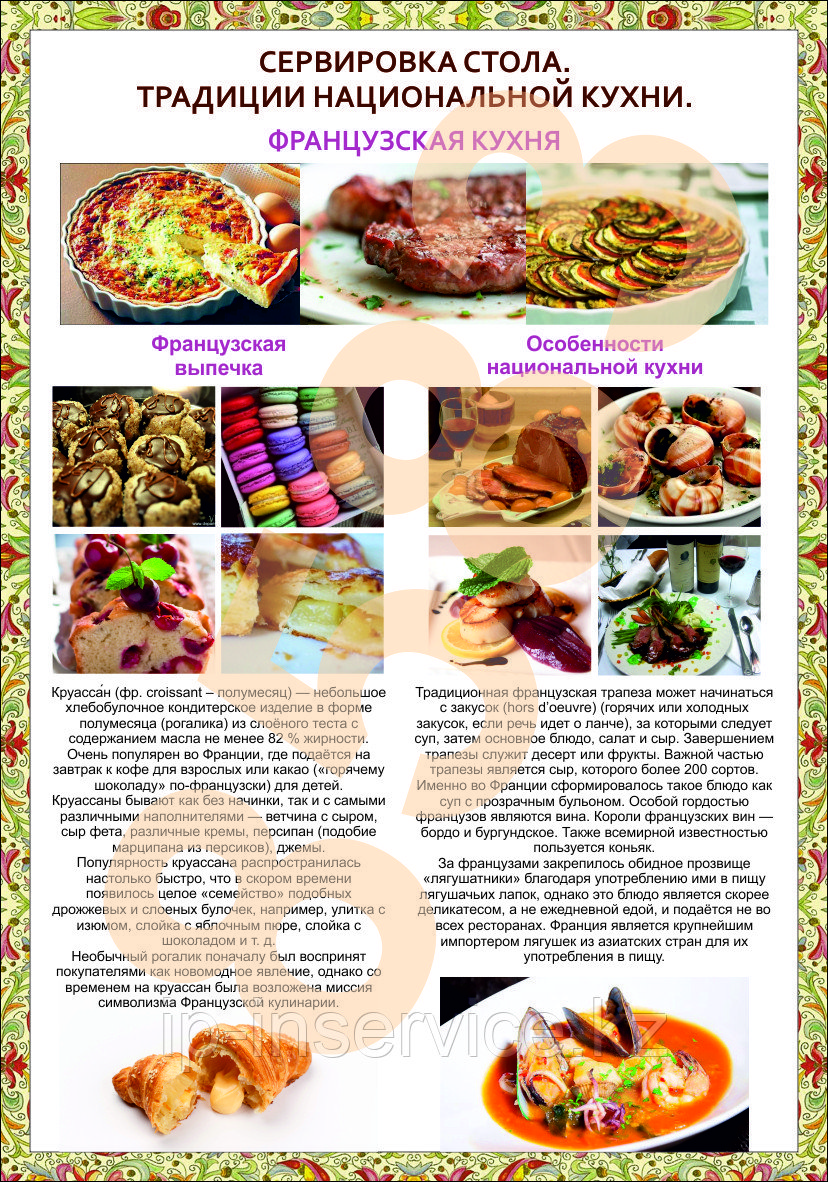 Плакаты сервировка стола, традиции национальной кухни - фото 7 - id-p51788952