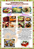 Плакаты сервировка стола, традиции национальной кухни, фото 8