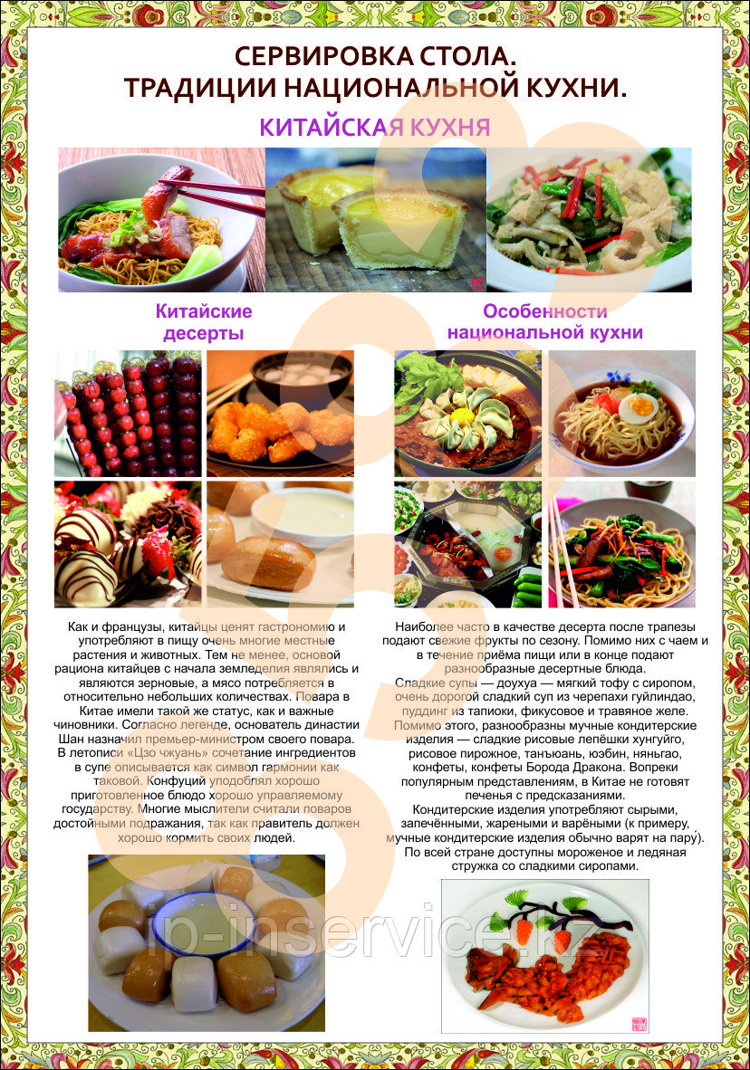 Плакаты сервировка стола, традиции национальной кухни - фото 8 - id-p51788952