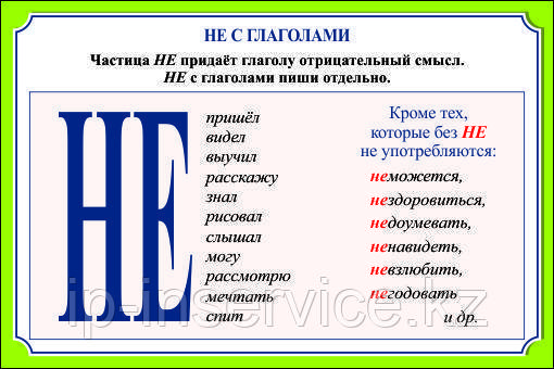 Плакаты русский язык 1-4 классы - фото 10 - id-p925568
