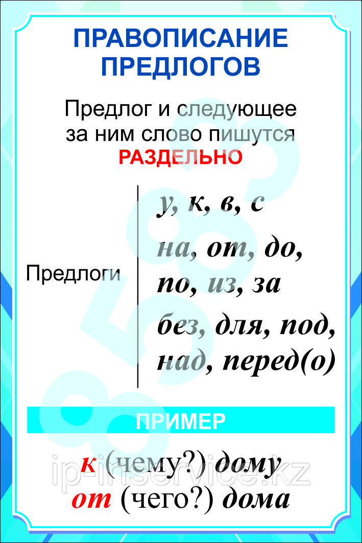 Плакаты русский язык 1 класс