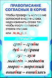 Плакаты русский язык 1 класс, фото 4
