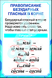 Плакаты русский язык 1 класс, фото 5