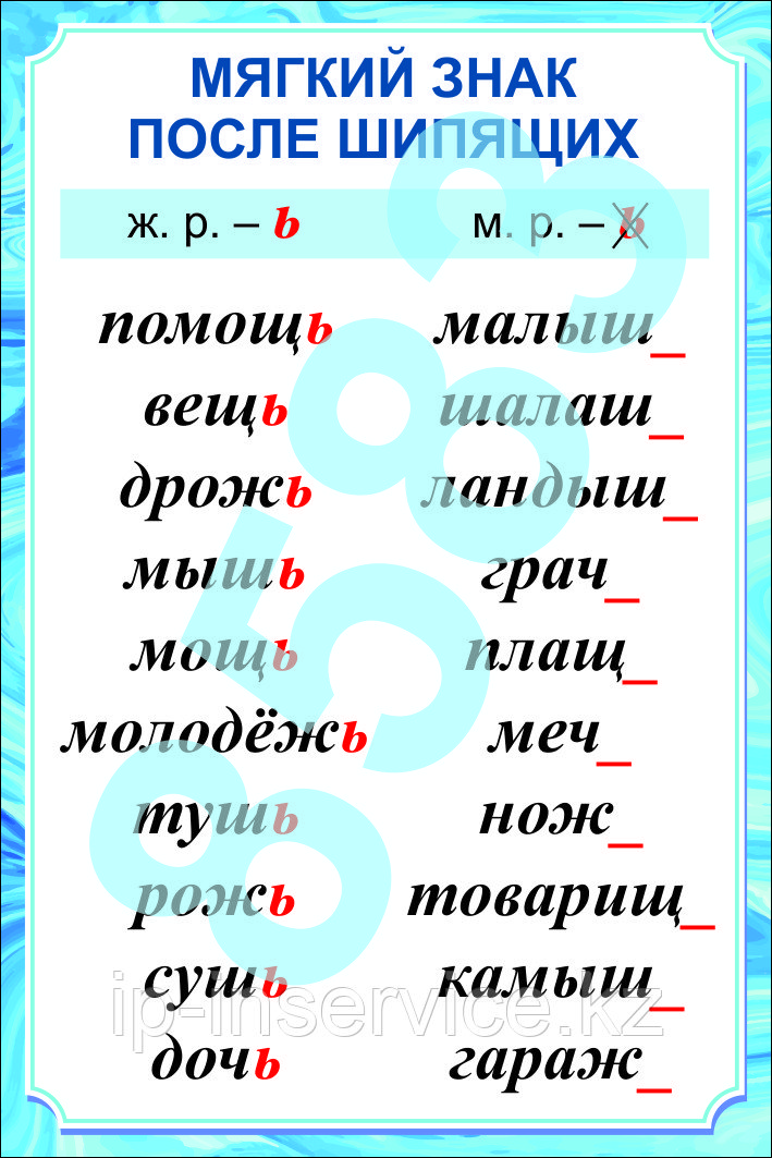 Плакаты по русскому 3 класс