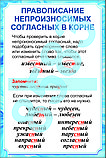 Плакаты по русскому 3 класс, фото 2