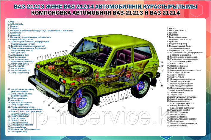 Плакаты Устройство ВАЗ-21213 и 21214