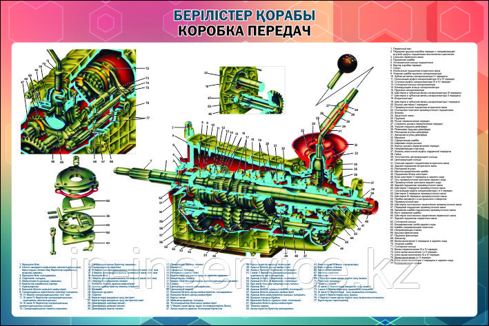 Плакаты Устройство ВАЗ-21213 и 21214 - фото 4 - id-p3942316