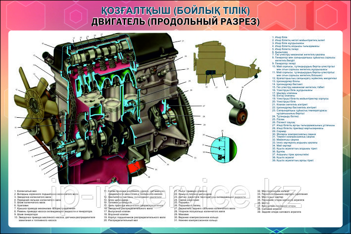 Плакаты Устройство ВАЗ-21213 и 21214 - фото 9 - id-p3942316