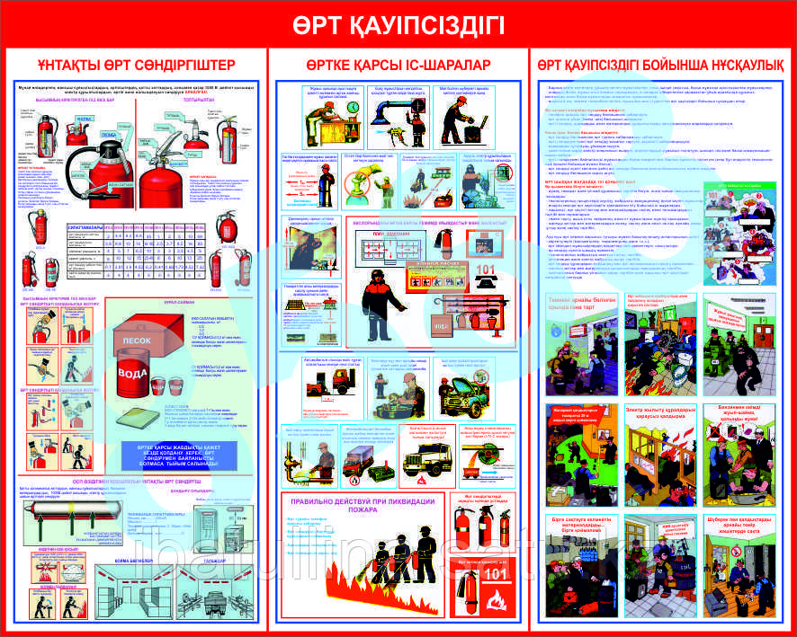 Стенд Пожарная безопасность