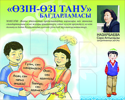 Кабинет самопознания