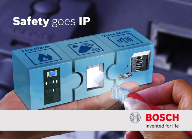 HD-системы Bosch Security Systems
