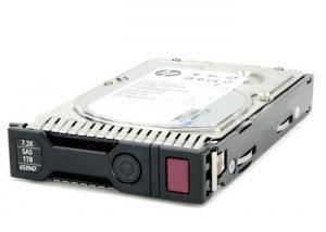 Жесткий диск HP SAS/1000 Gb/7200 rpm/6G LFF (3.5-inch) SC Midline 652753-B21