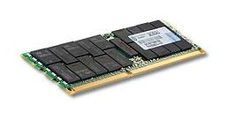 Оперативная память HP 4 Gb/DDR3/1866 MHz/Single Rank x4 PC3-14900R Registered CAS-13 Memory Kit 708637-B21