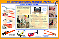 Плакаты Сантехнические инструменты и меры безопасности, фото 1